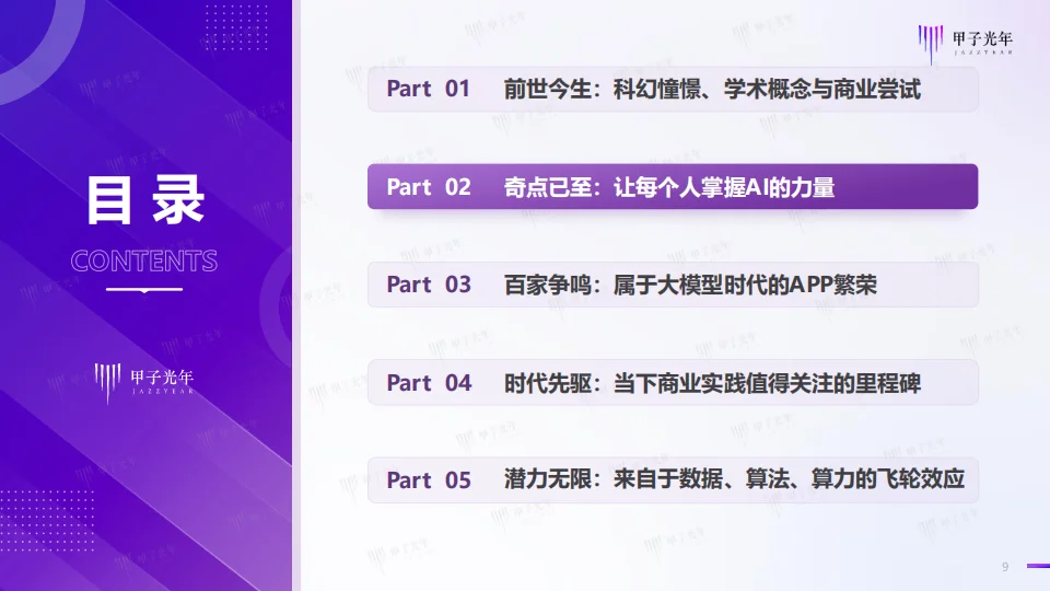 2024年+AI+Agent行业报告