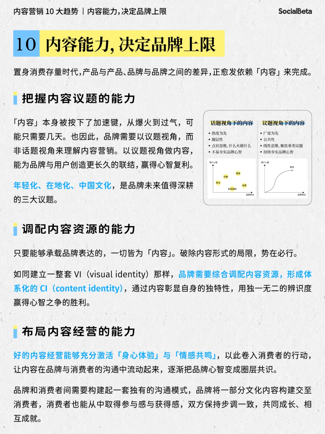 品牌人必读干货！2024内容营销10大趋势?