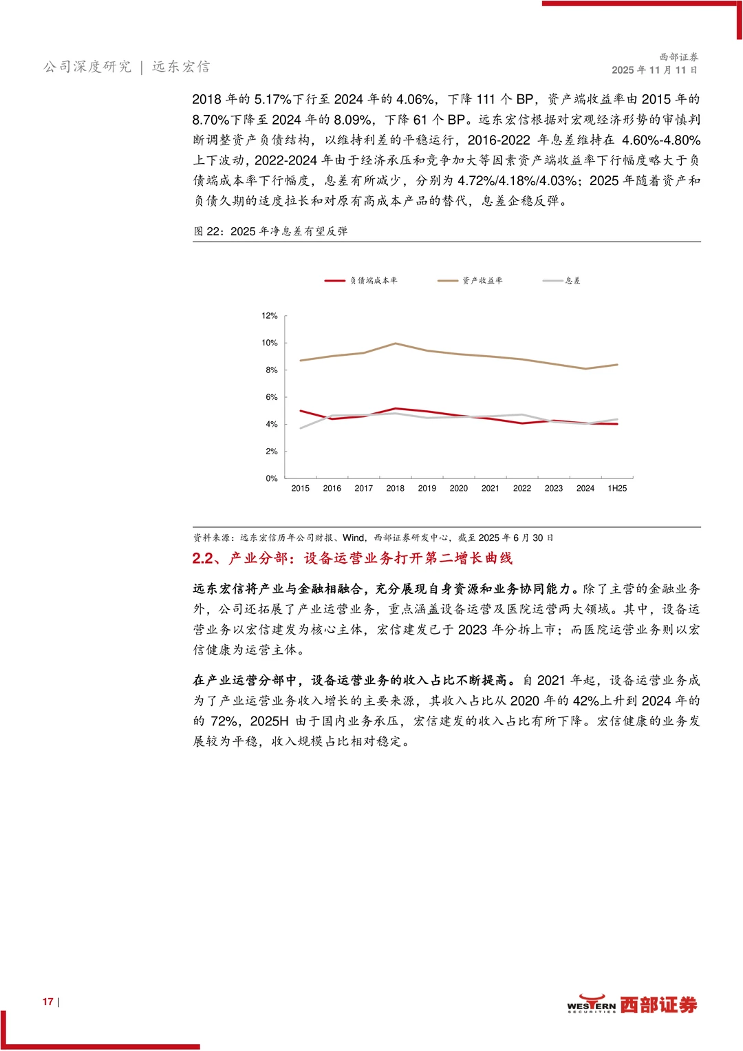 远东宏信公司研究报告-金融与产业综合集团