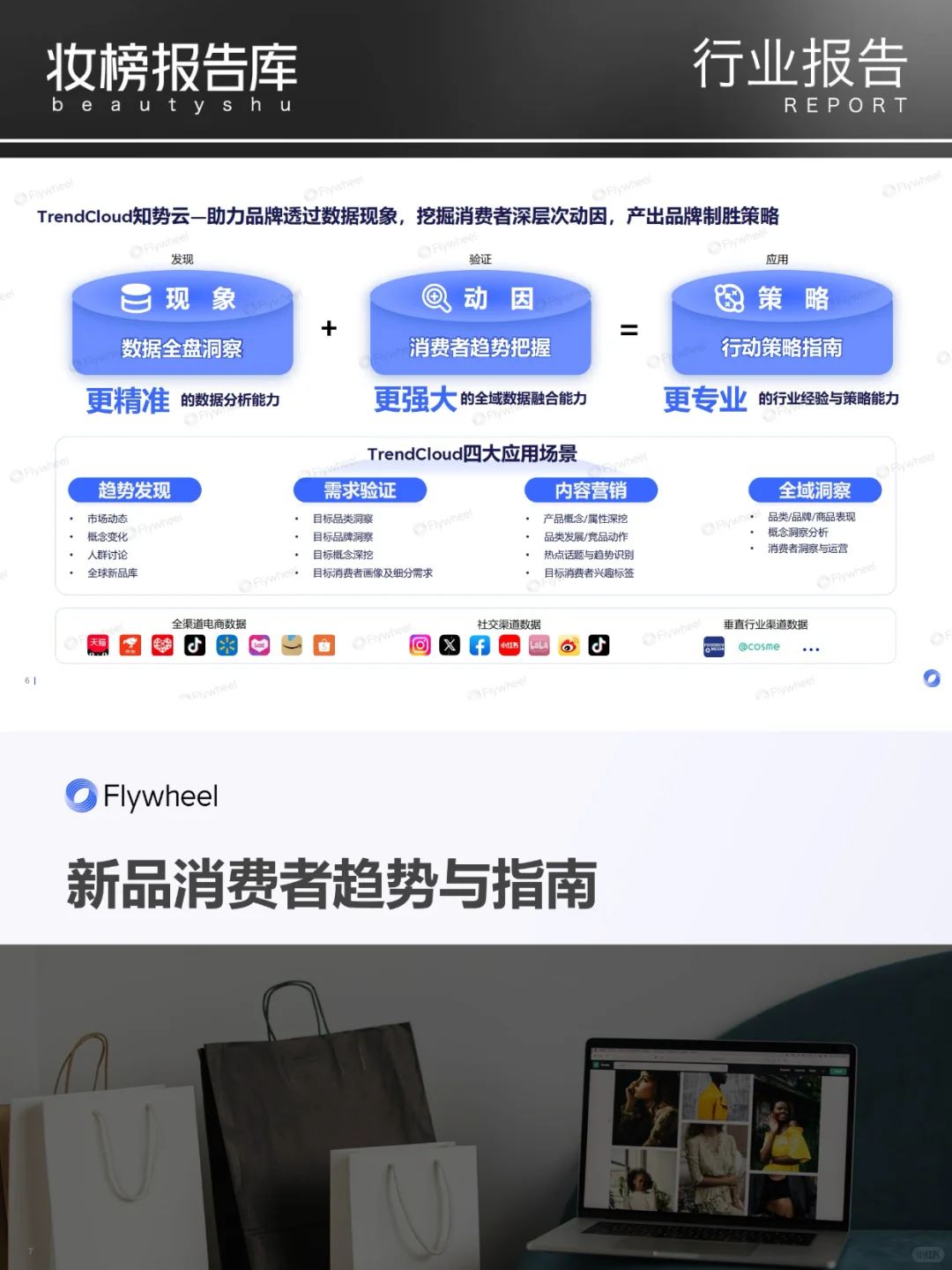 2025年护肤行业新品洞察