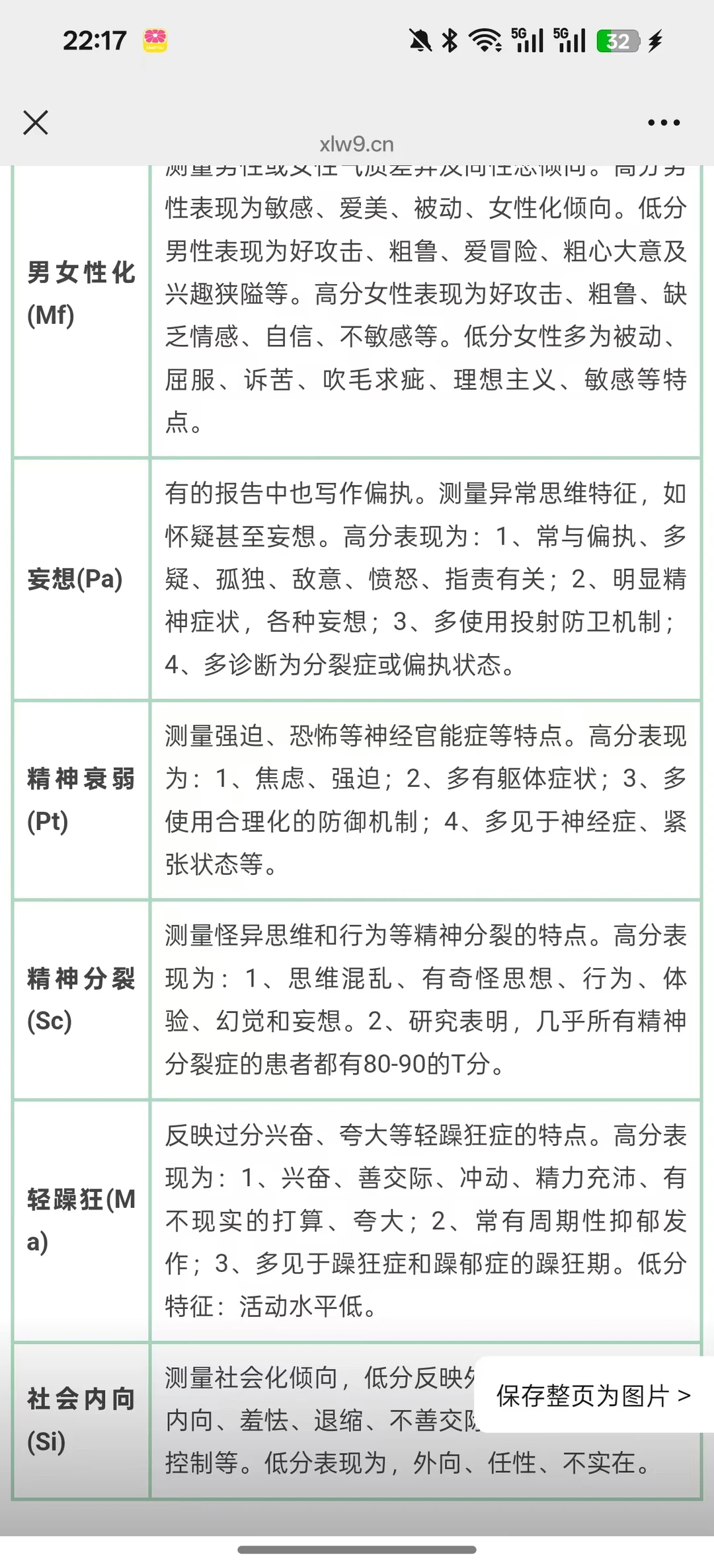 别再问“我是谁”，这份报告给你答案