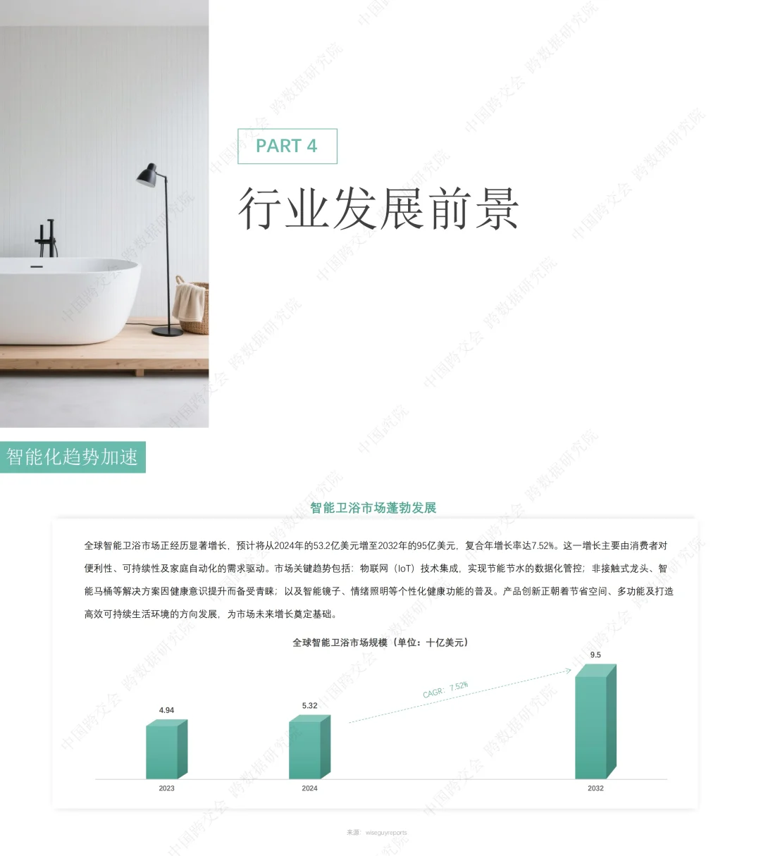卫浴产品跨境电商市场分析