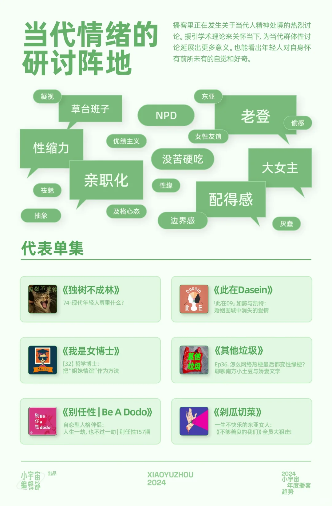 用十个趋势, 理解中文播客新生态