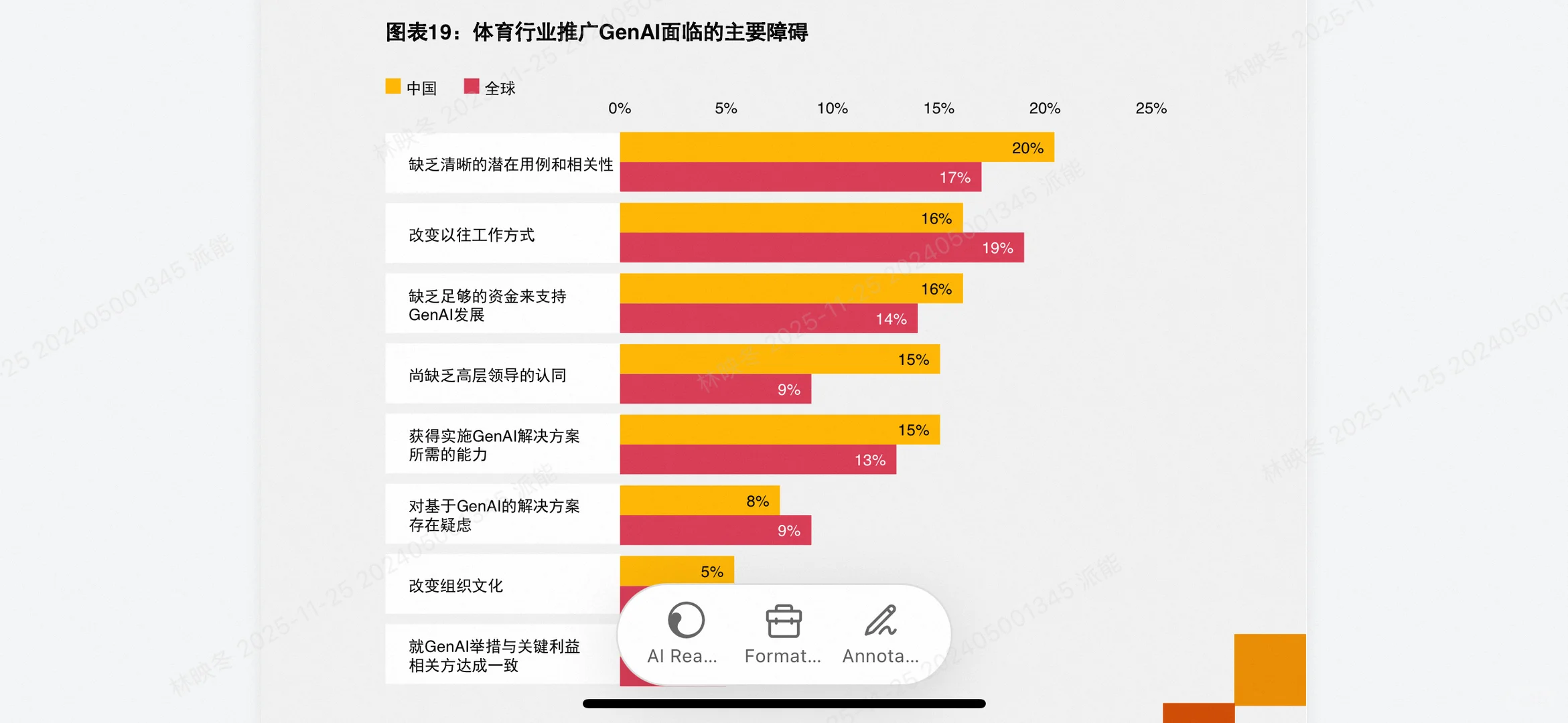 普华永道最新体育报告出炉！未来3年体育产业