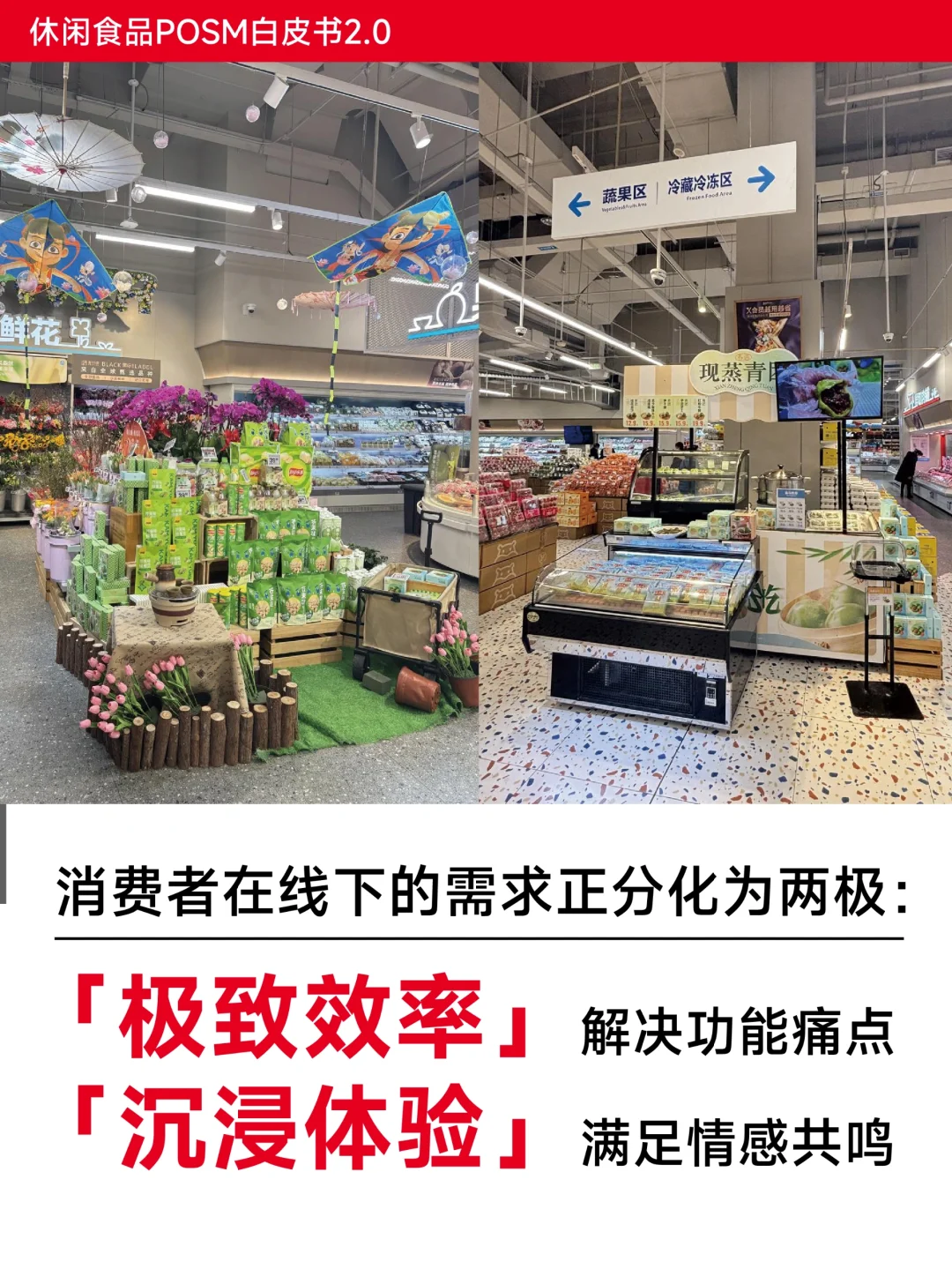 首发|《休闲食品POSM b白皮书2.0》