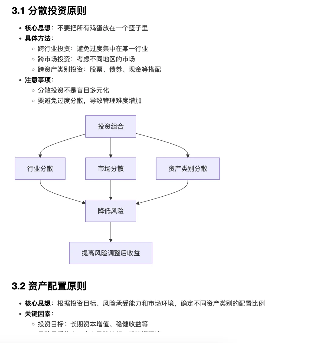 [day7]投资组合系列-构建与资产配置