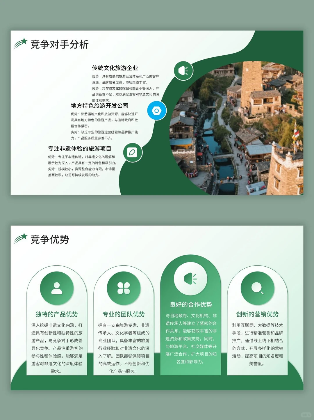 非遗旅游大学生创业计划书ppt和word