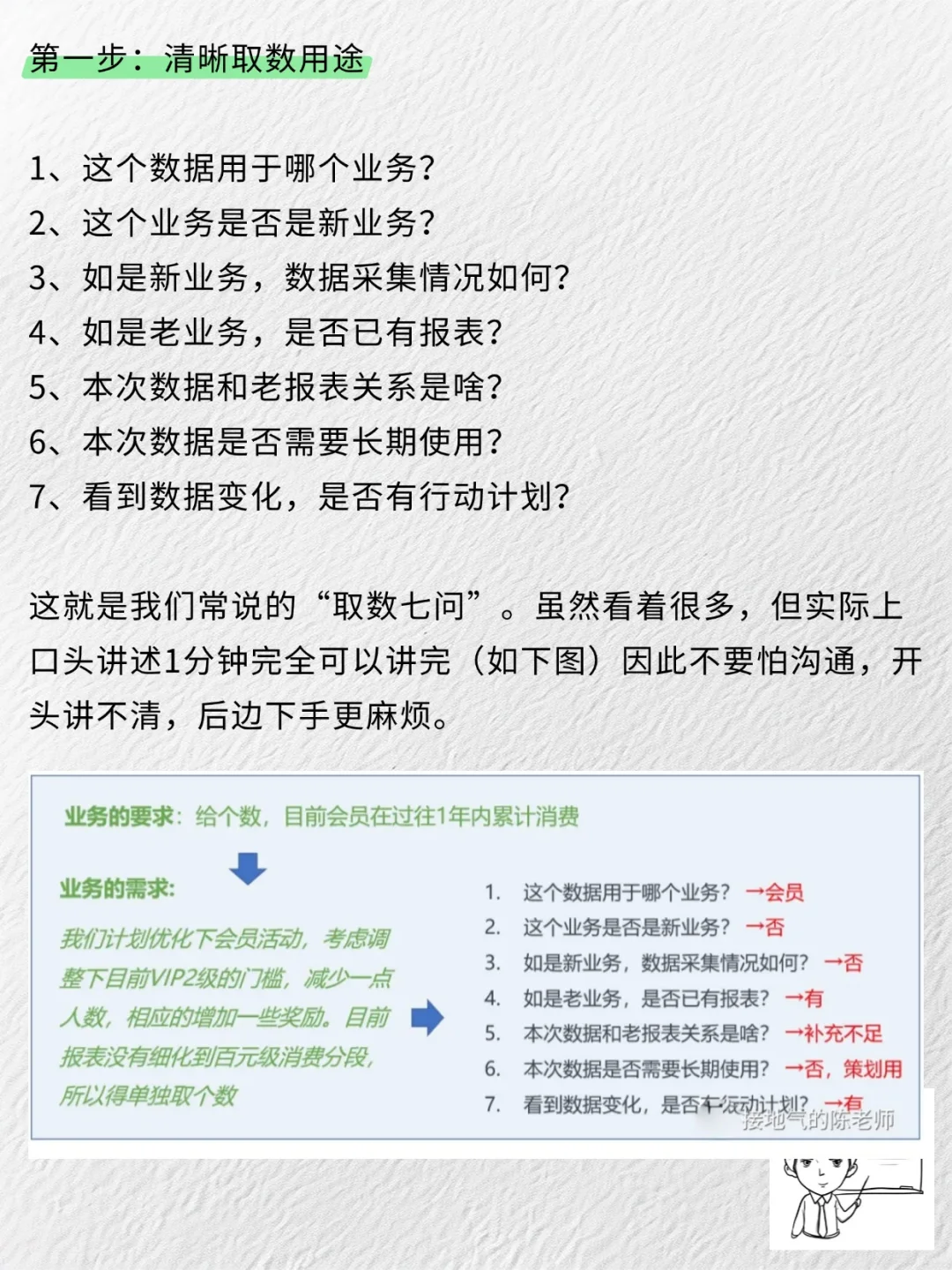 摆脱取数， Sql Boy 突围指南