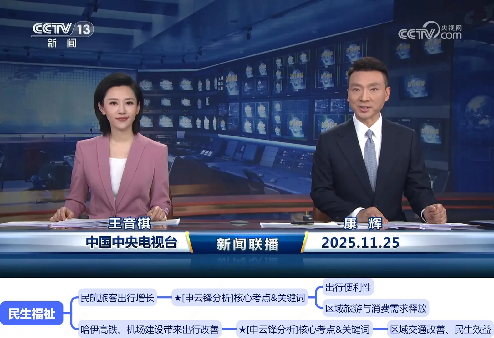 今天,世界暗暗揭开了新伏笔(11.25新闻联播)