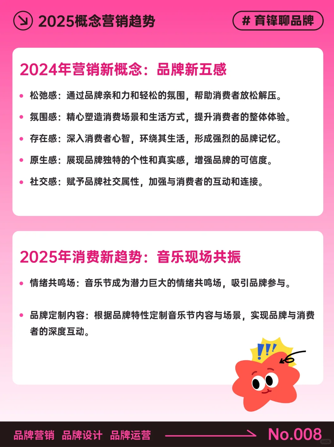 2025品牌营销新趋势