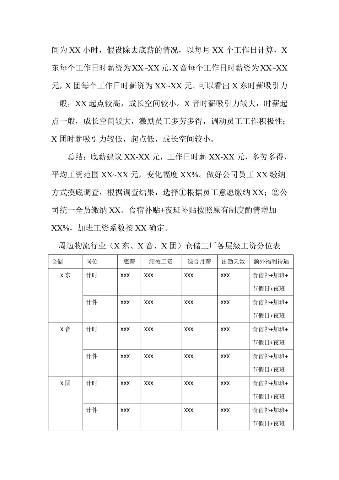 顶尖物流薪资调研报告，5分钟教您写作思维