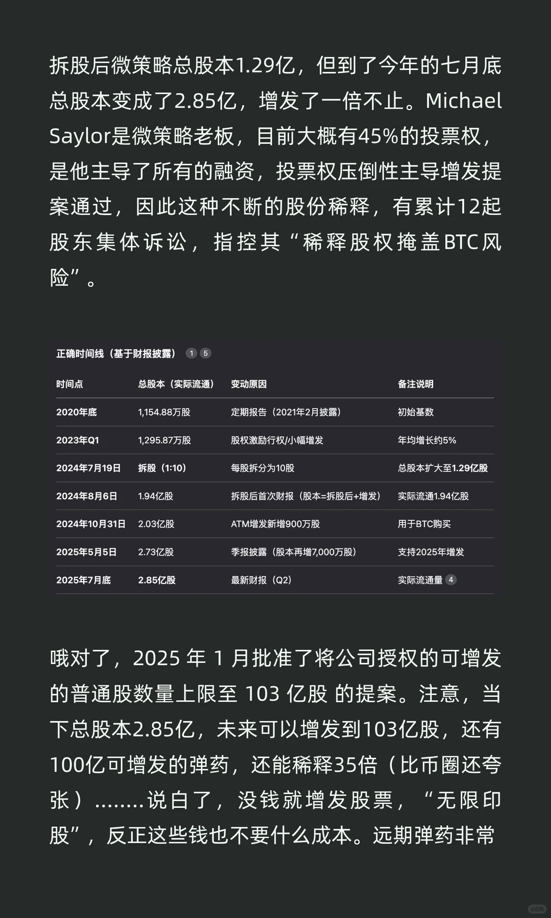 比特币第一股微策略 能不能买 啥时崩