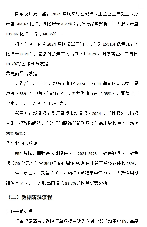 商务数据分析报告作业 商业大数据分析