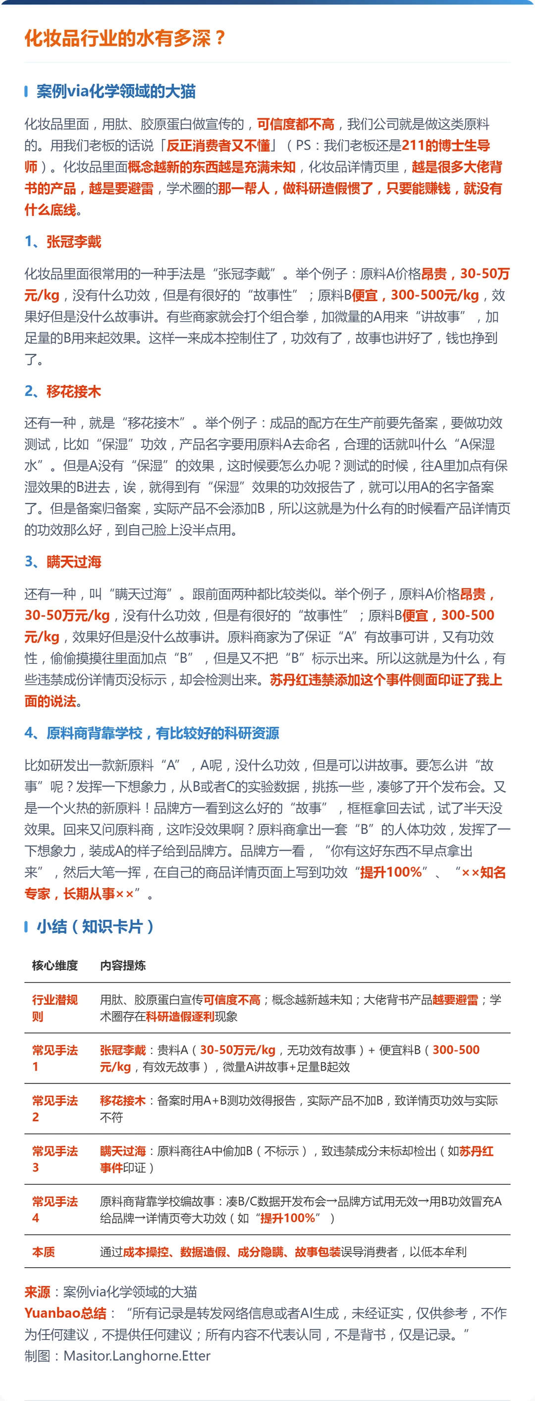 化妆品行业的水有多深？
