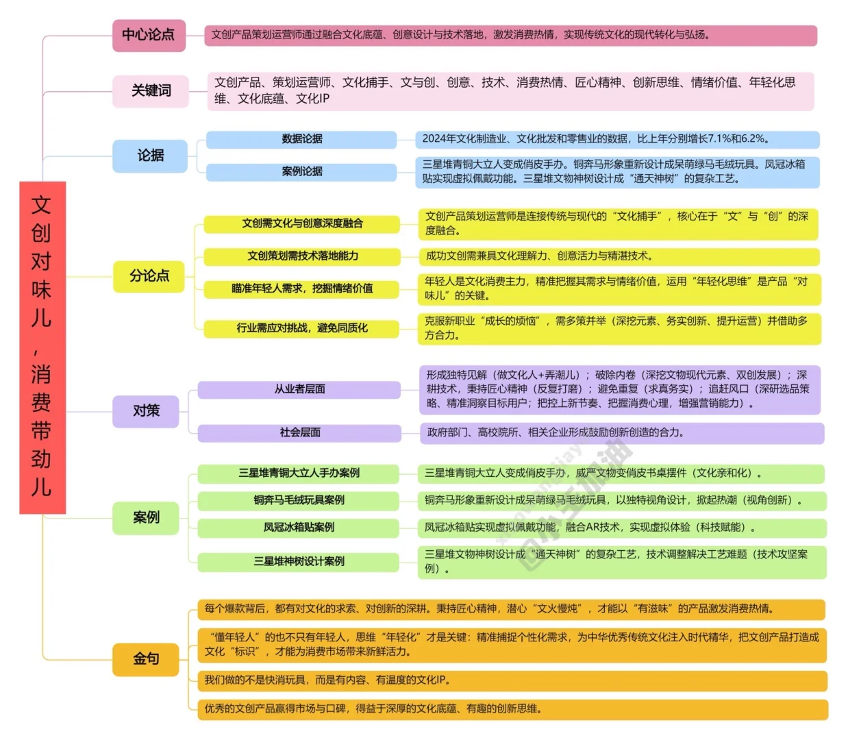 人民日报每日精读打卡｜9月7日【传承与创新】