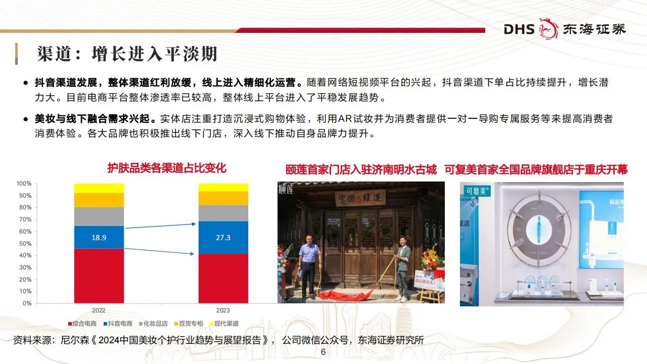 美容护理行业2025年投资策略