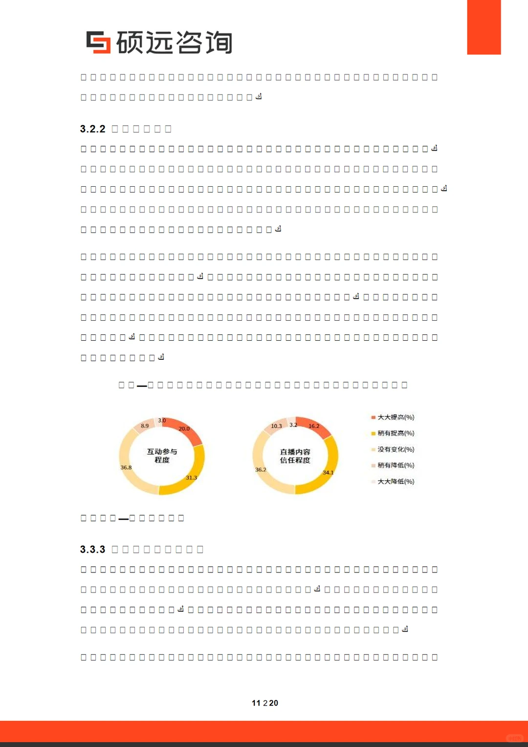 2025年中国直播产业行业市场研究报告
