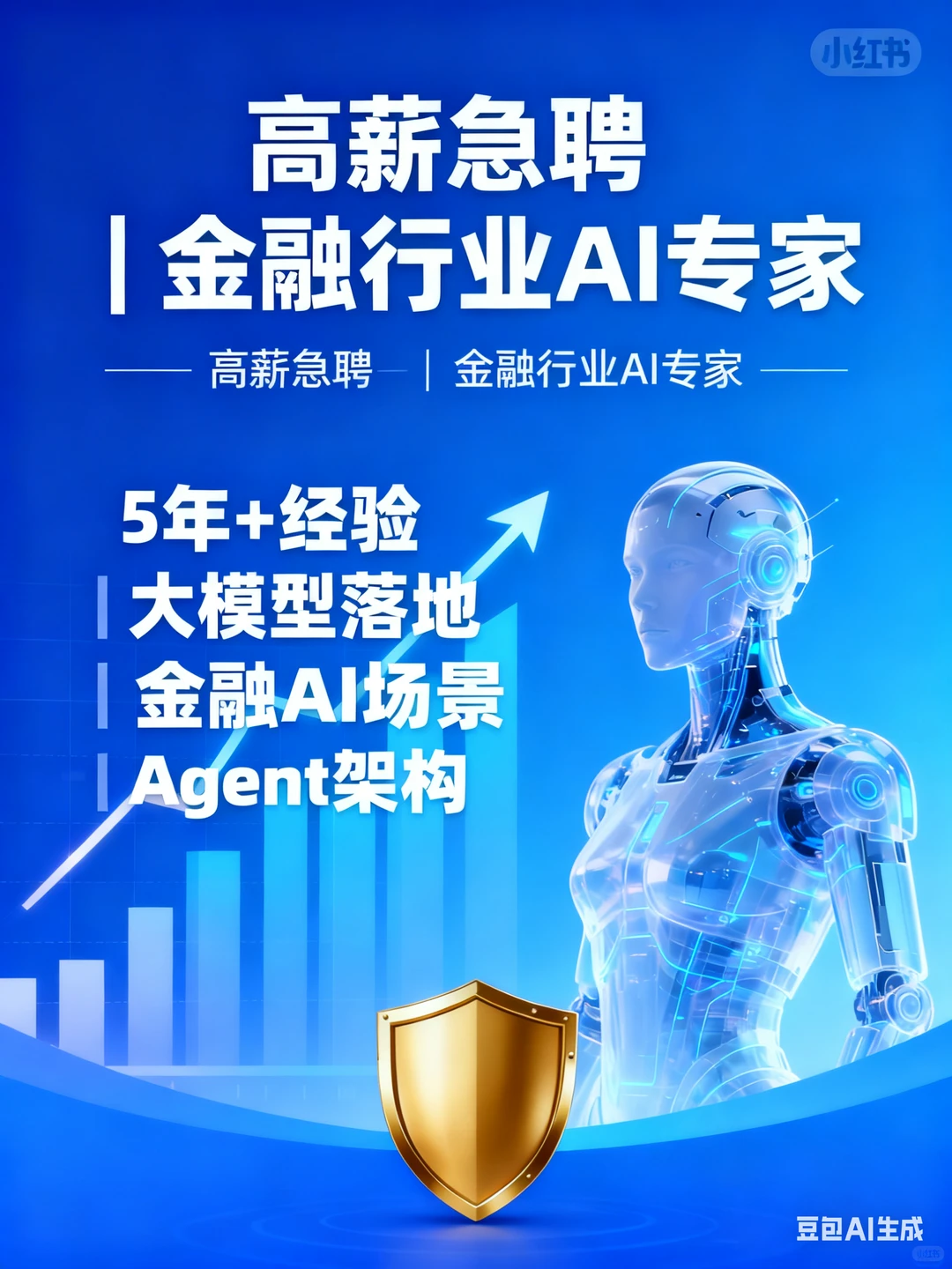 招人了招人了 阿里云金融行业AI专家