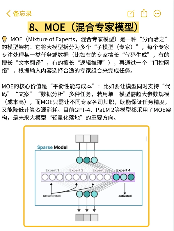 AI大模型基础概念扫盲：RAG、Agent、MCP..