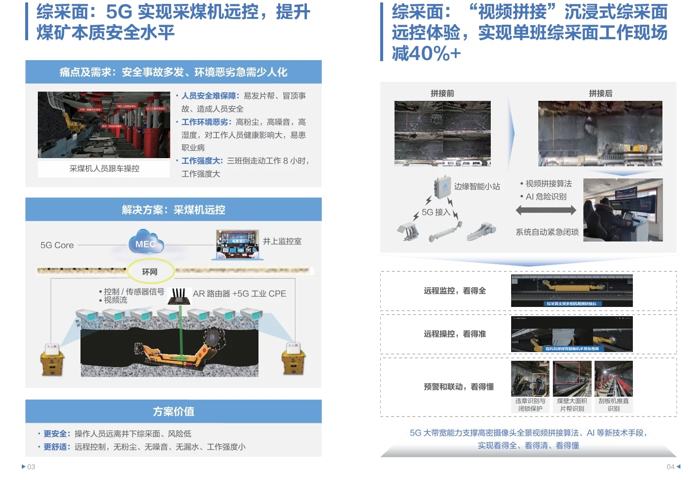11页PDF|HUAWEI智慧矿山5G应用场景案例