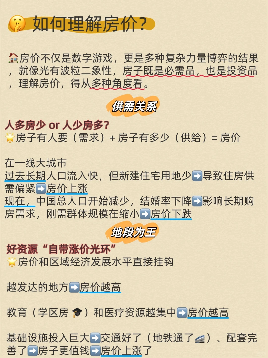 ?【每日经济学｜房价背后的经济学密码】
