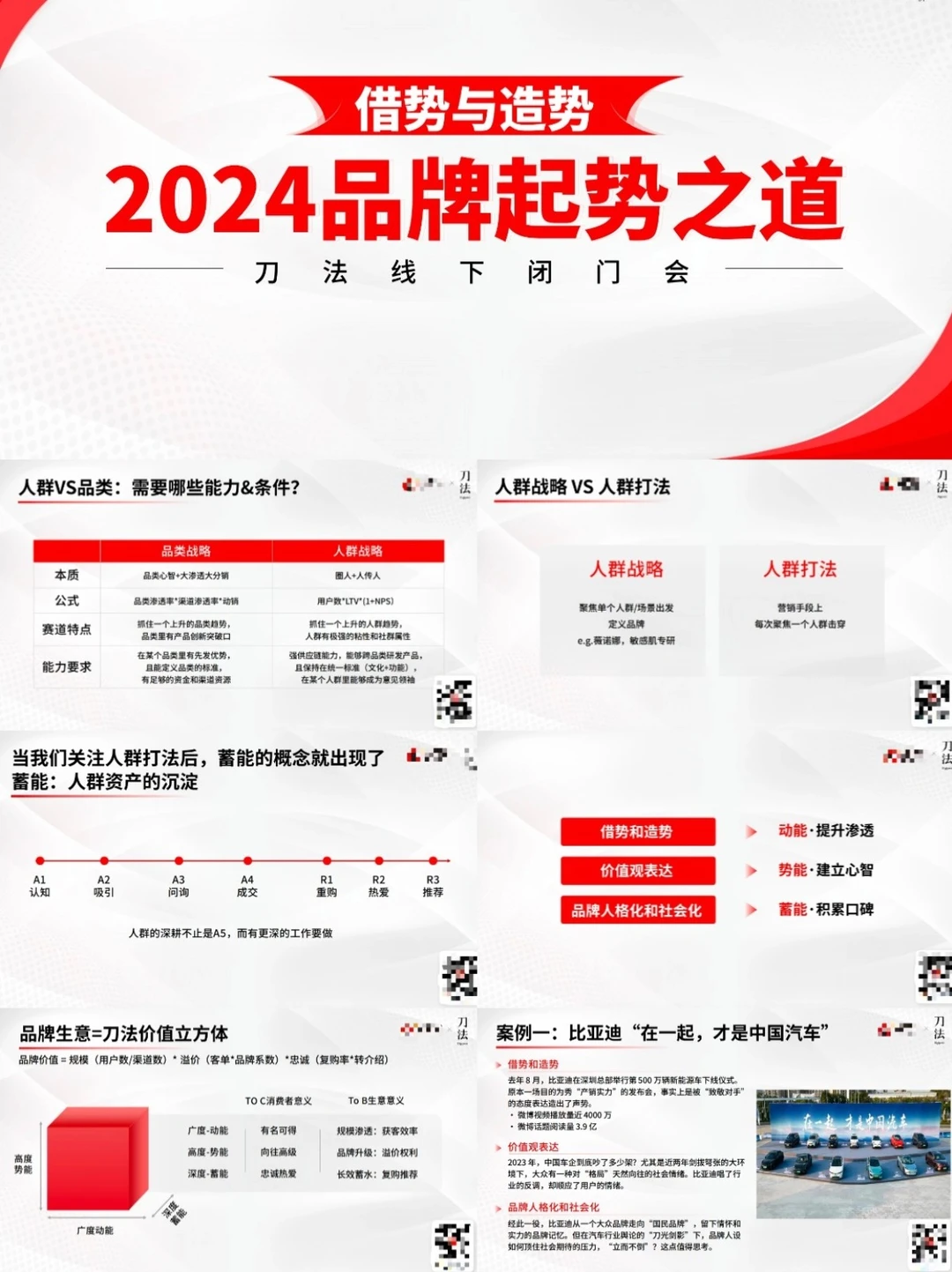 听劝！品牌人必看的2024内容营销八大趋势