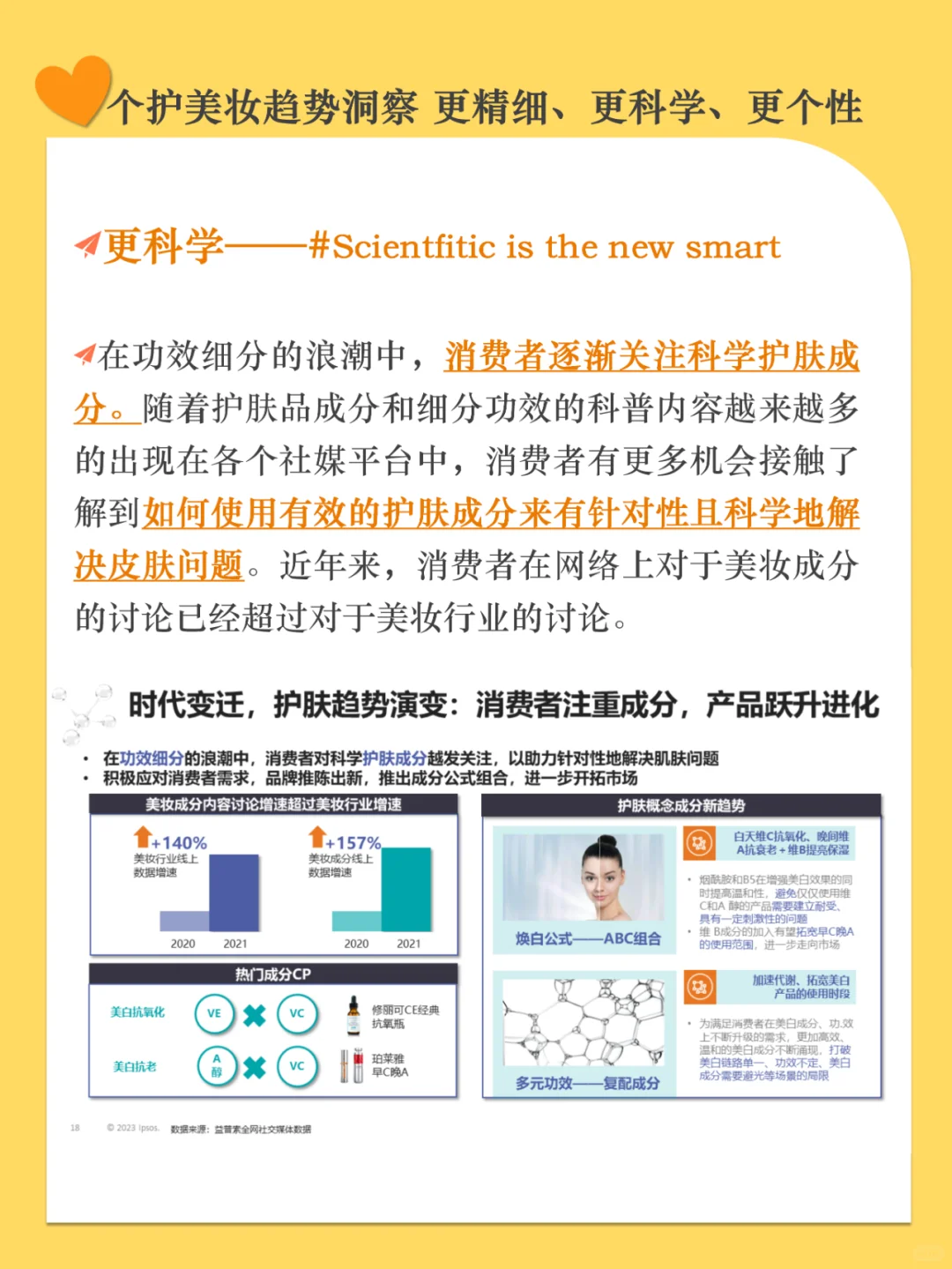 个护美妆趋势洞察 更精细 更科学 更个性