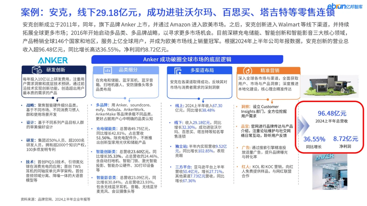 27 页报告 | 解锁出海新机遇,冲!