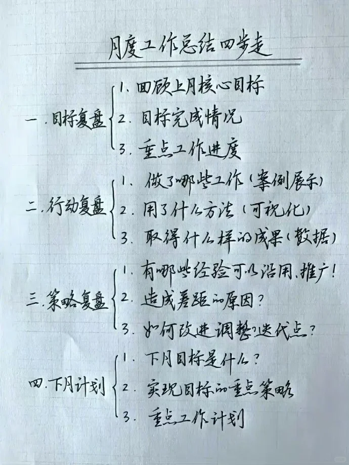 工作总结万能公式，转需