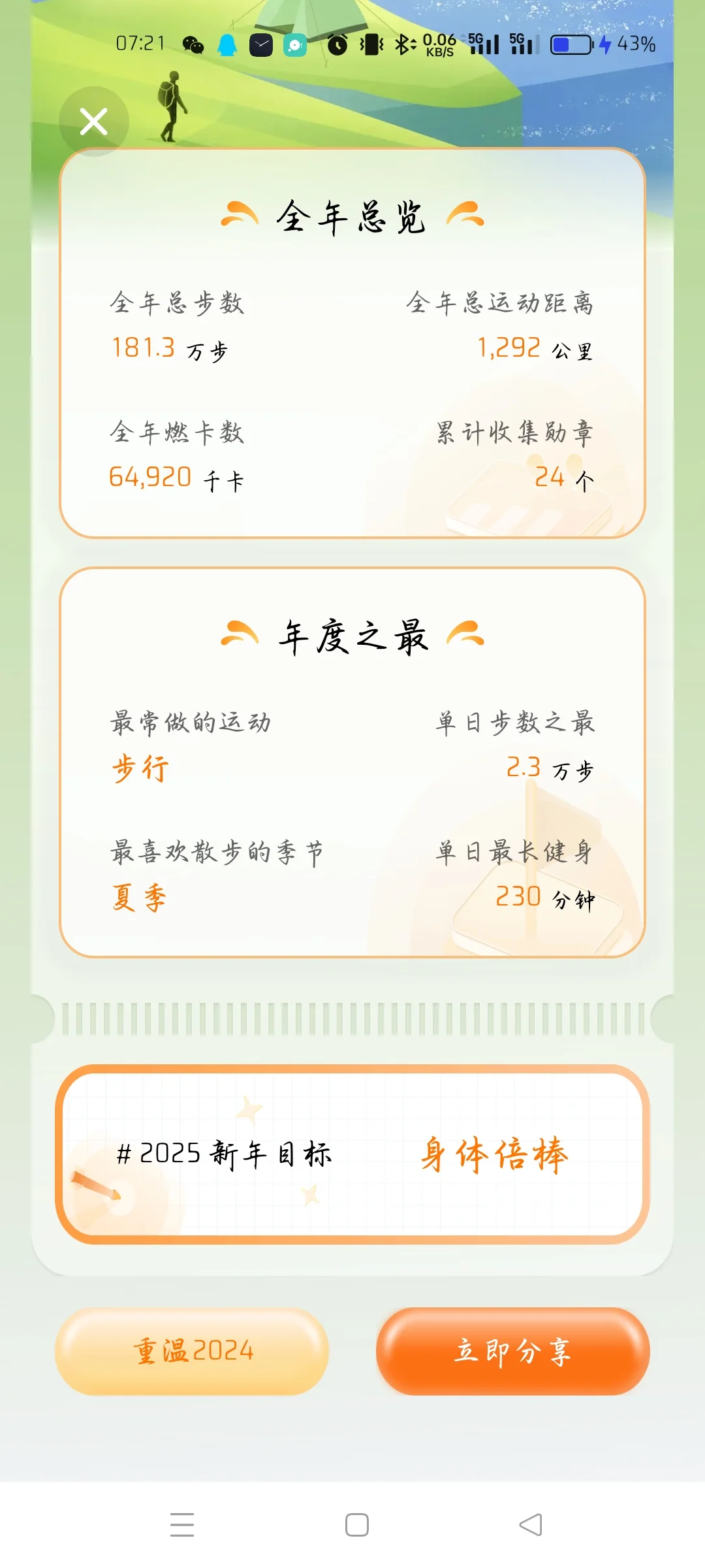 华为运动健康2024年度报告