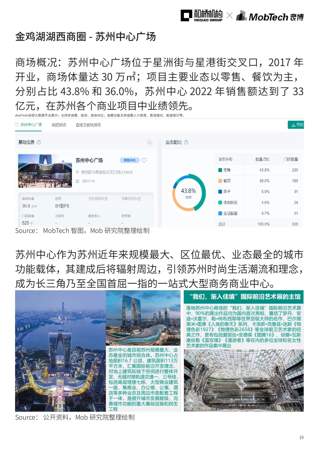 城市洞察 |2024年热门城市系列报告—苏州篇