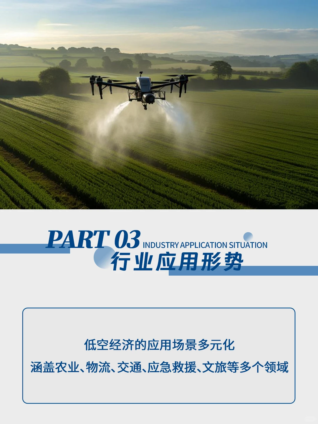 空中经济新浪潮：发展趋势与行业应用