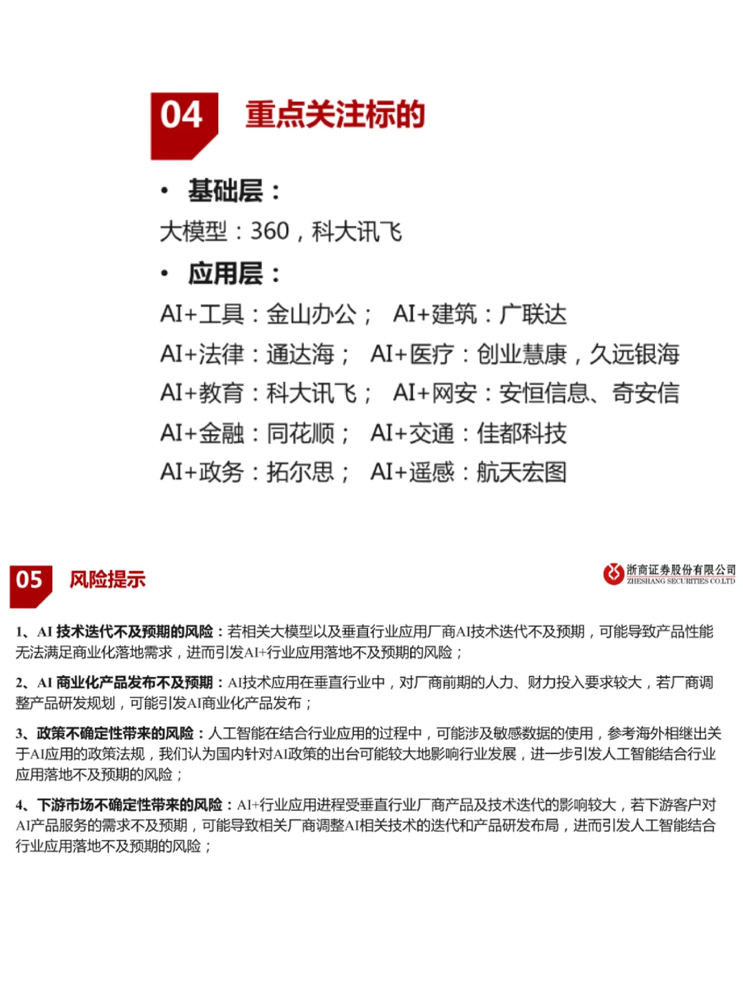 ?AI行业应用分析大全！建议码住收藏！