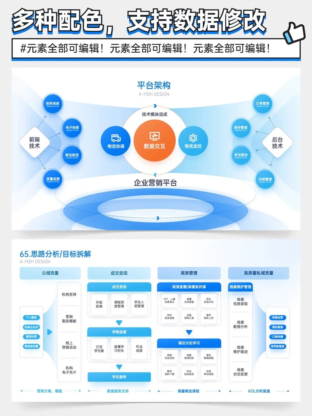 加班做出来的季度汇报PPT，领导终于没打回来