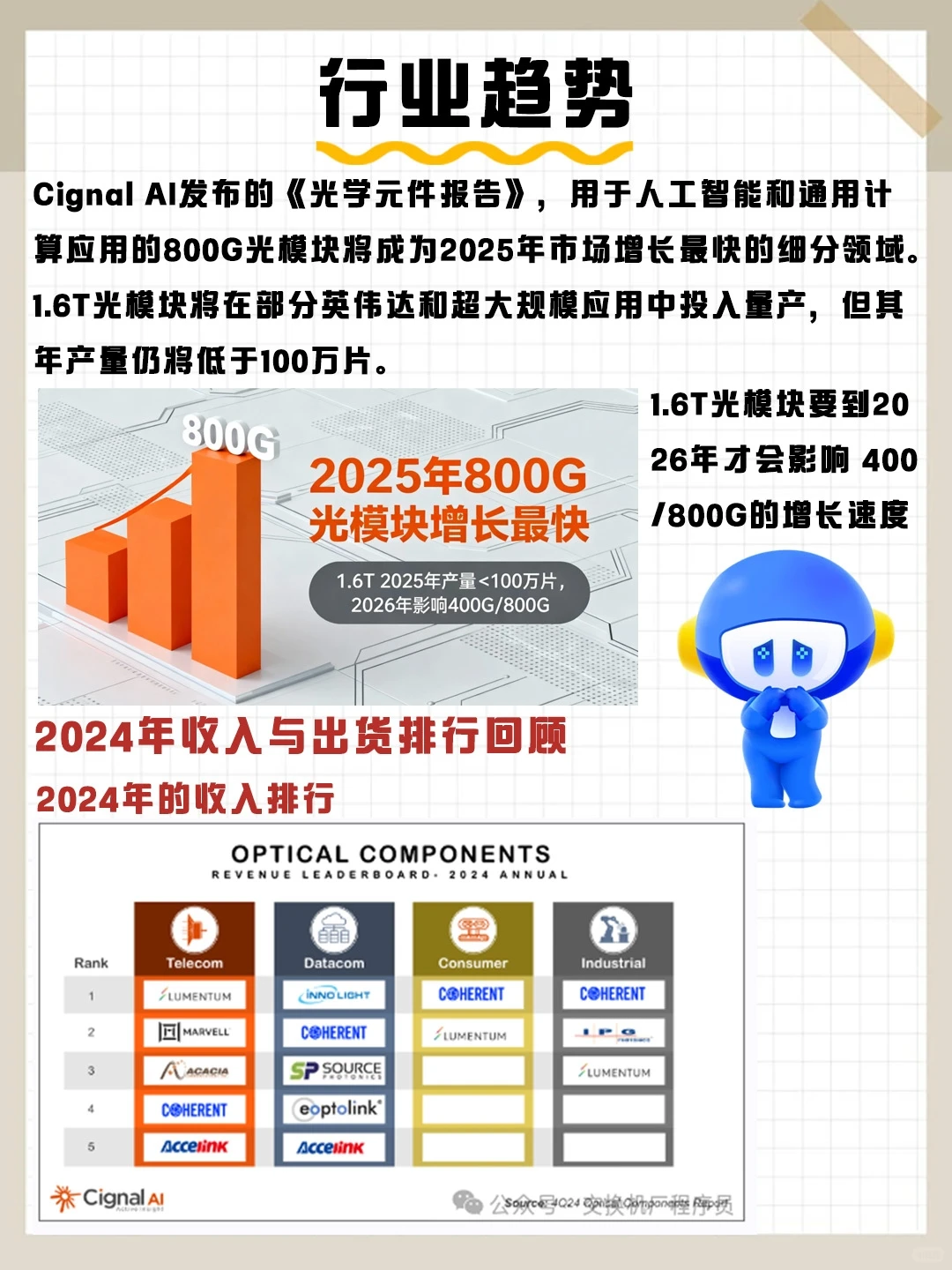 2025光模块行业全景:800G领跑 1.6T起量