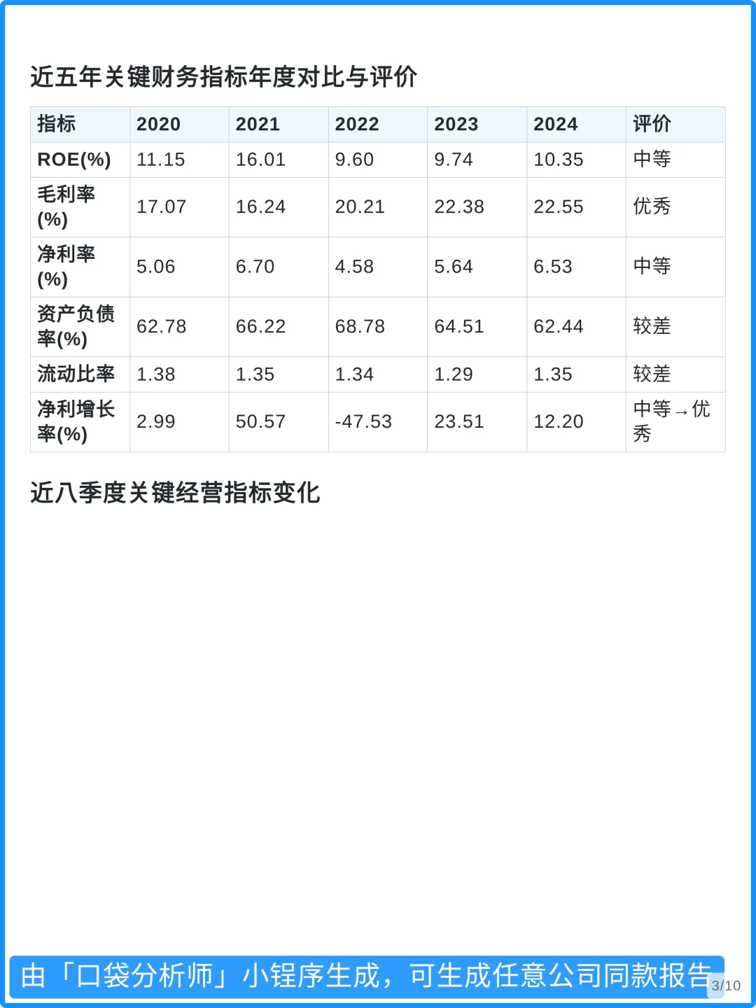徐工机械4000字深度研究报告