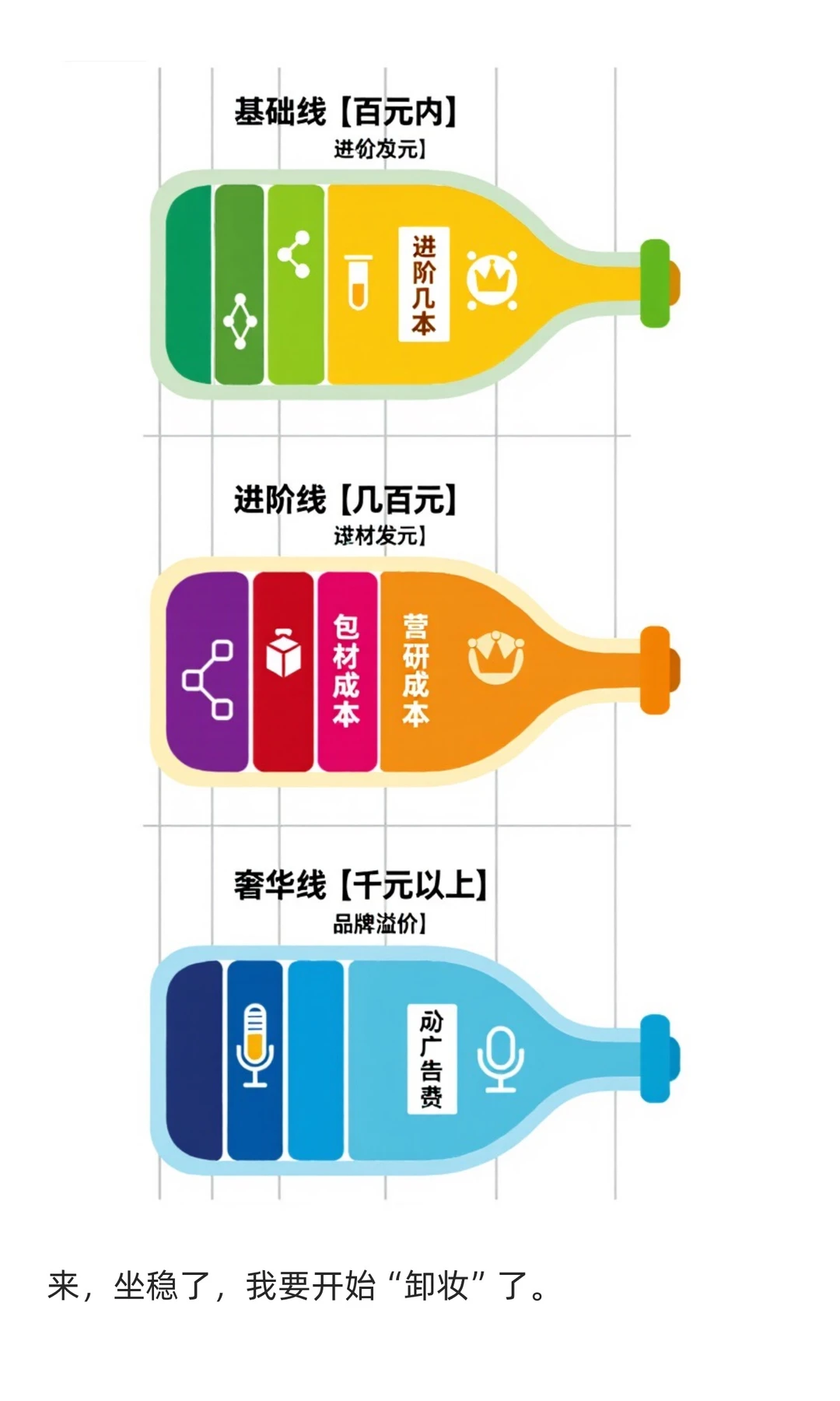 ?救大命！护肤内行人说真话：这行水比太