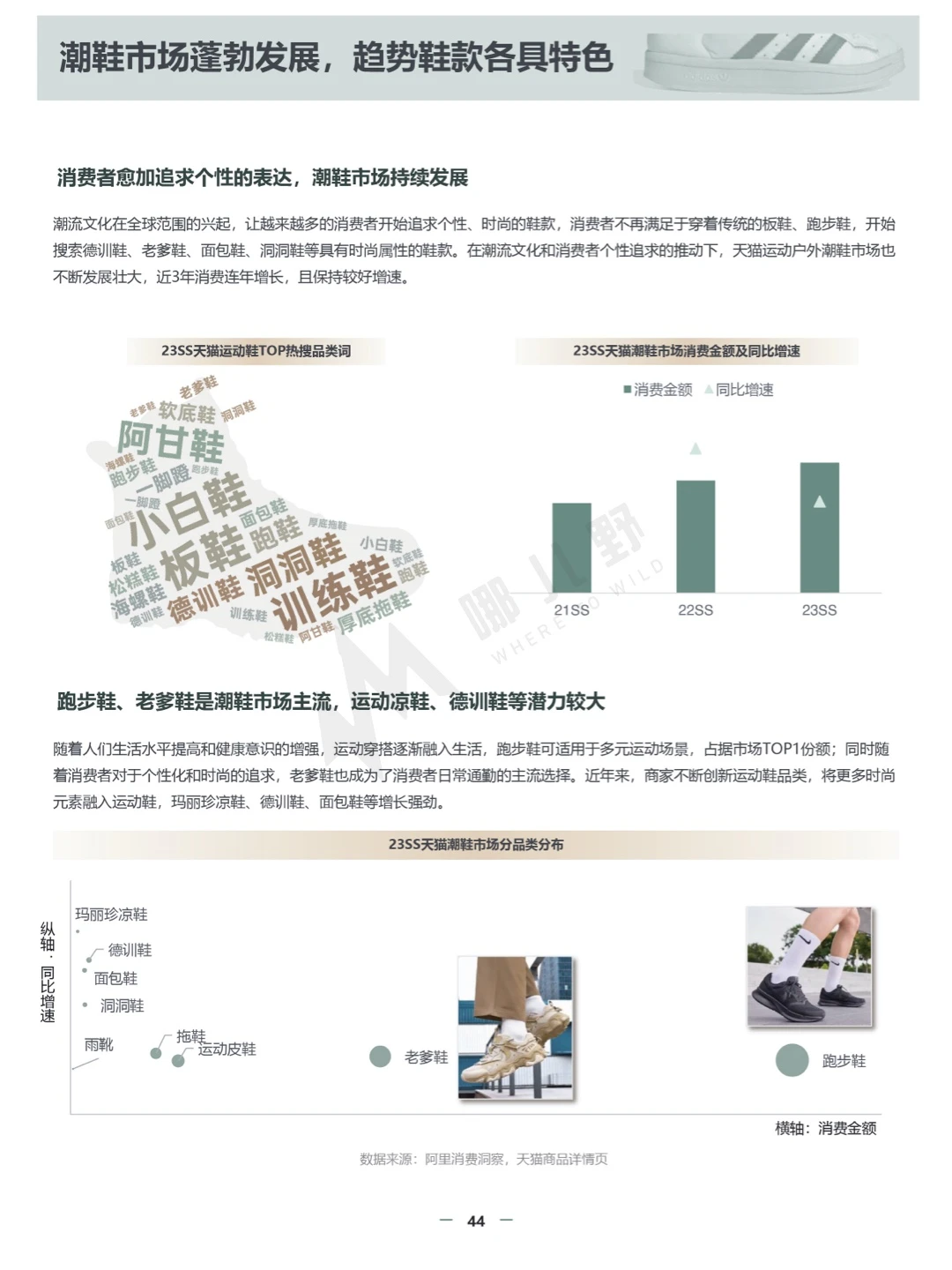 报告分享:2024春夏运动户外行业趋势白皮书