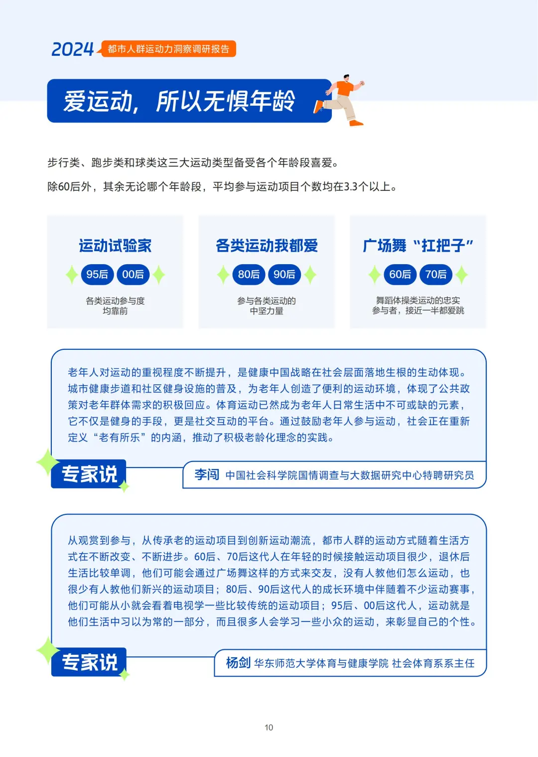 2024 都市人群运动力洞察调研报告