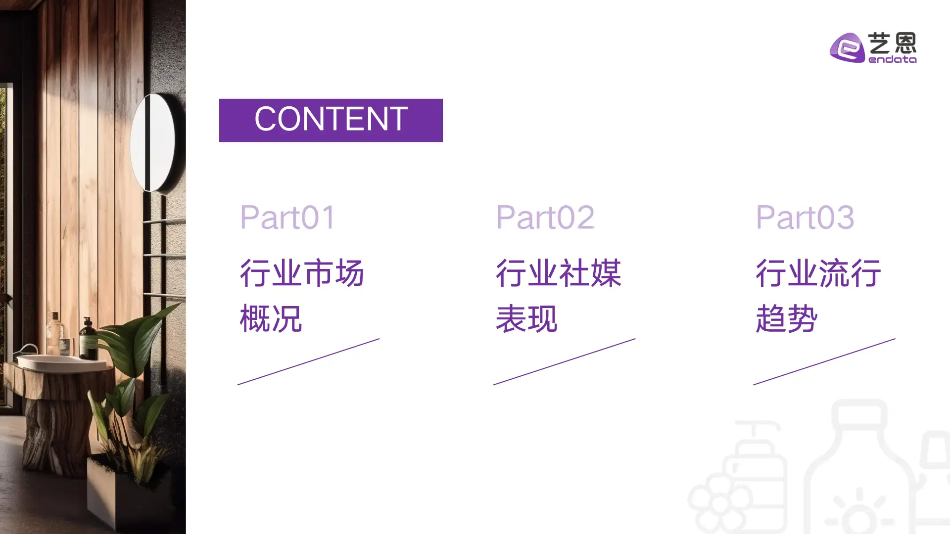 2024身体护理市场趋势洞察笔记