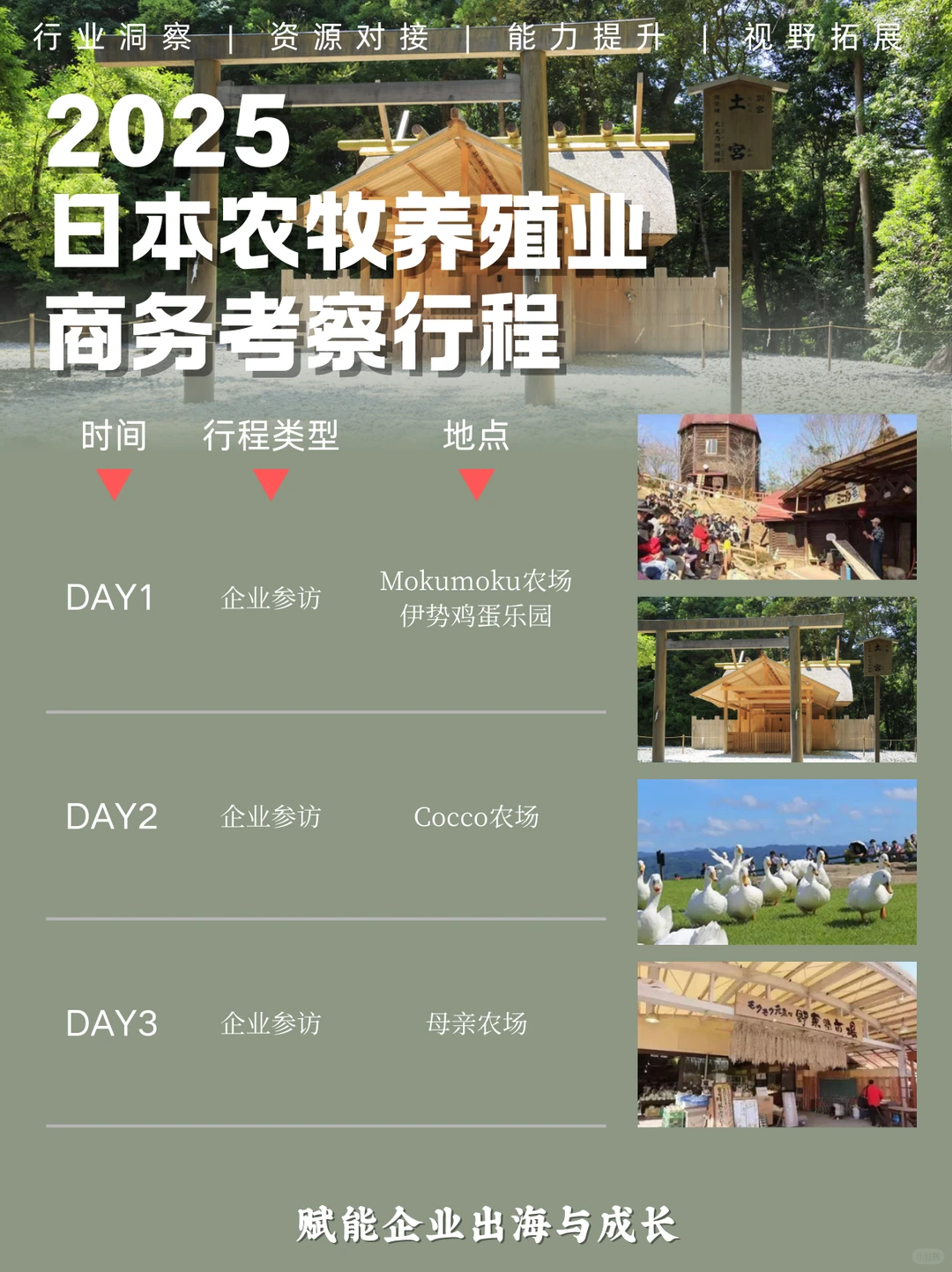 2025 | 日本商务考察路线一览