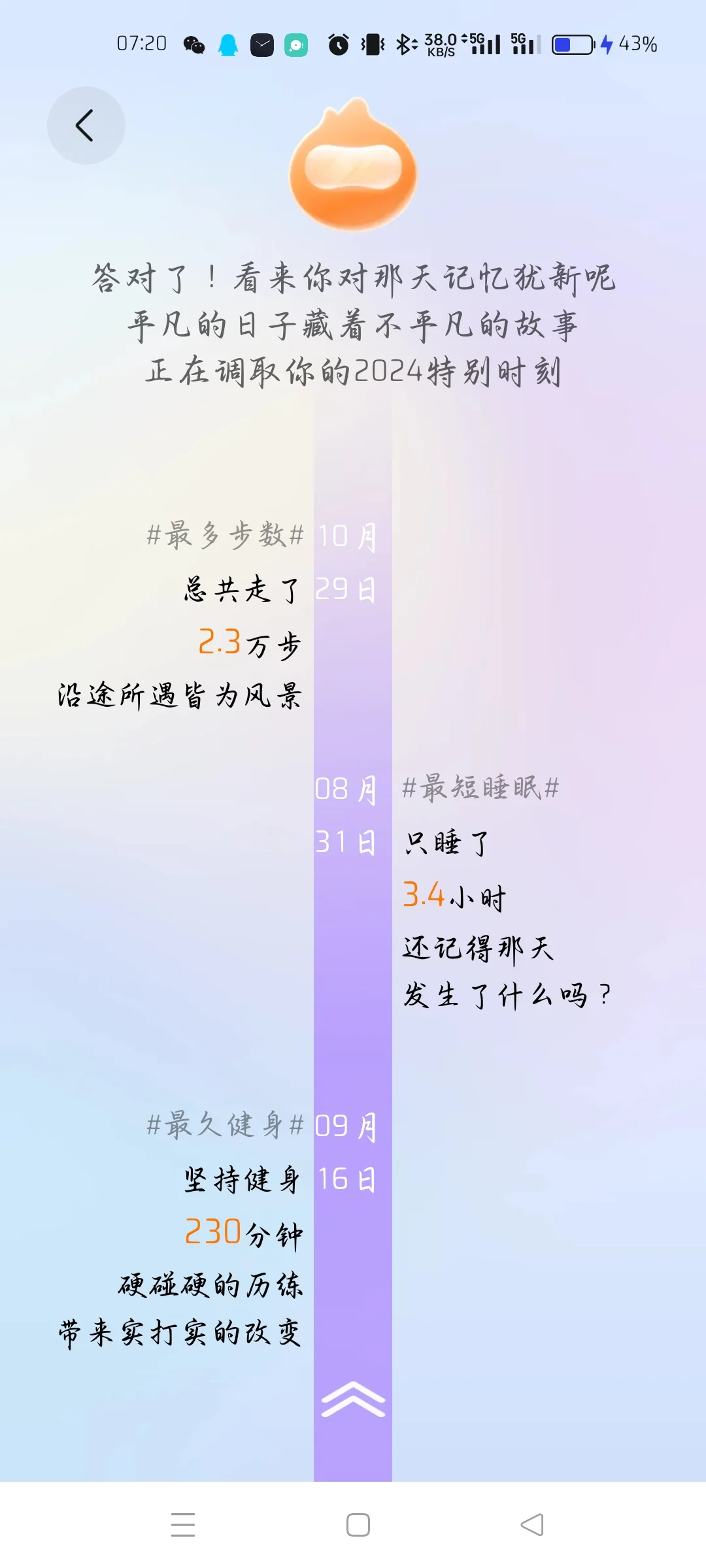 华为运动健康2024年度报告