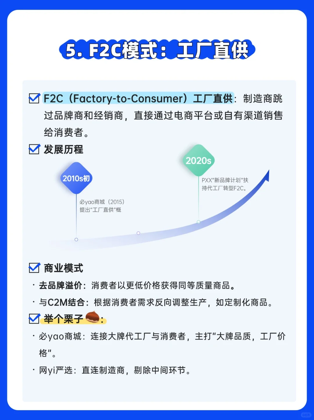 ?一篇搞懂7️⃣大零售模式！创业/开店必看❗️