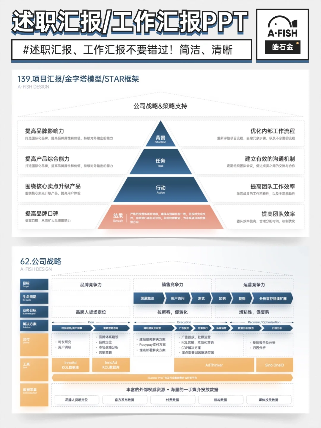 加班做出来的季度汇报PPT，领导终于没打回来