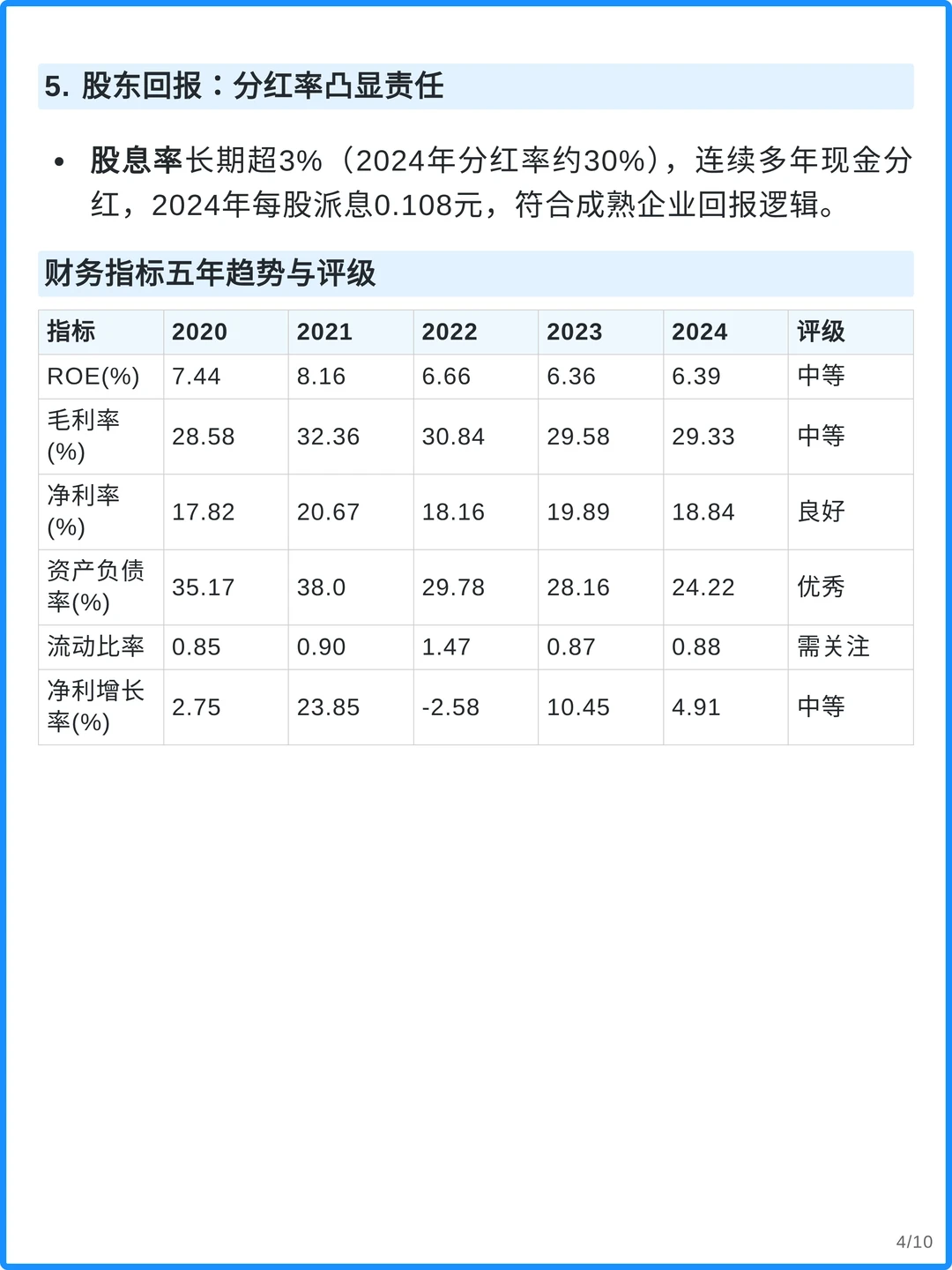 宁波港4000字深度研究报告