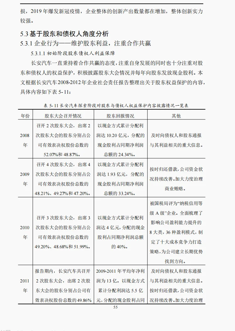 文献100汽车企业ESG信息披露行为的动因及效