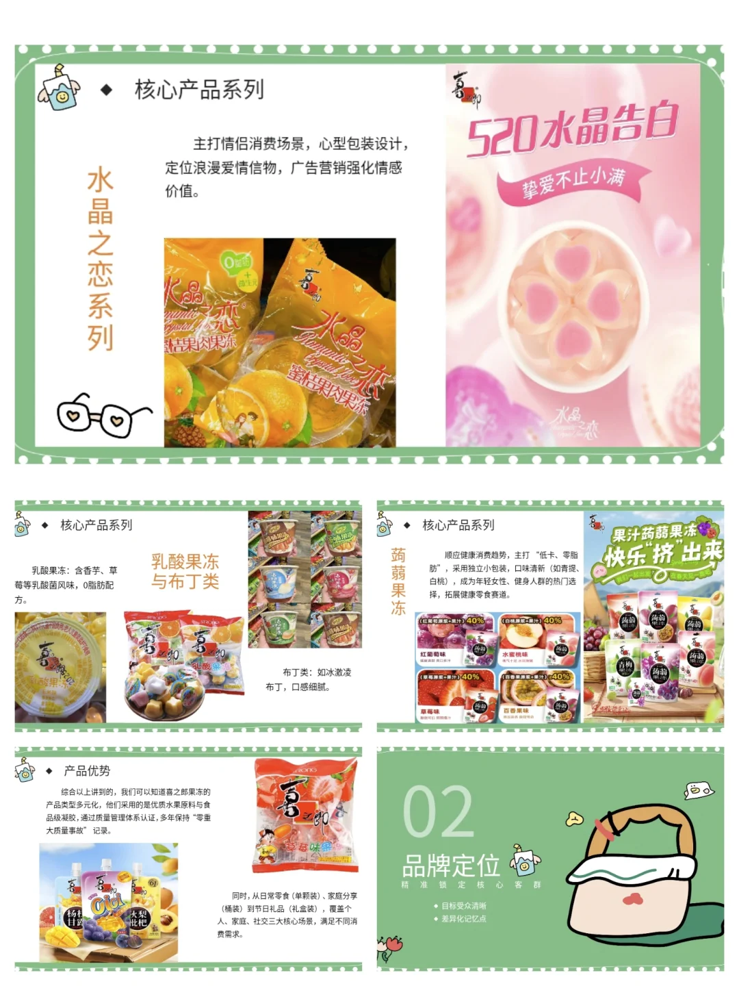 喜之郎广告赏析｜这才是国民果冻的营销密码