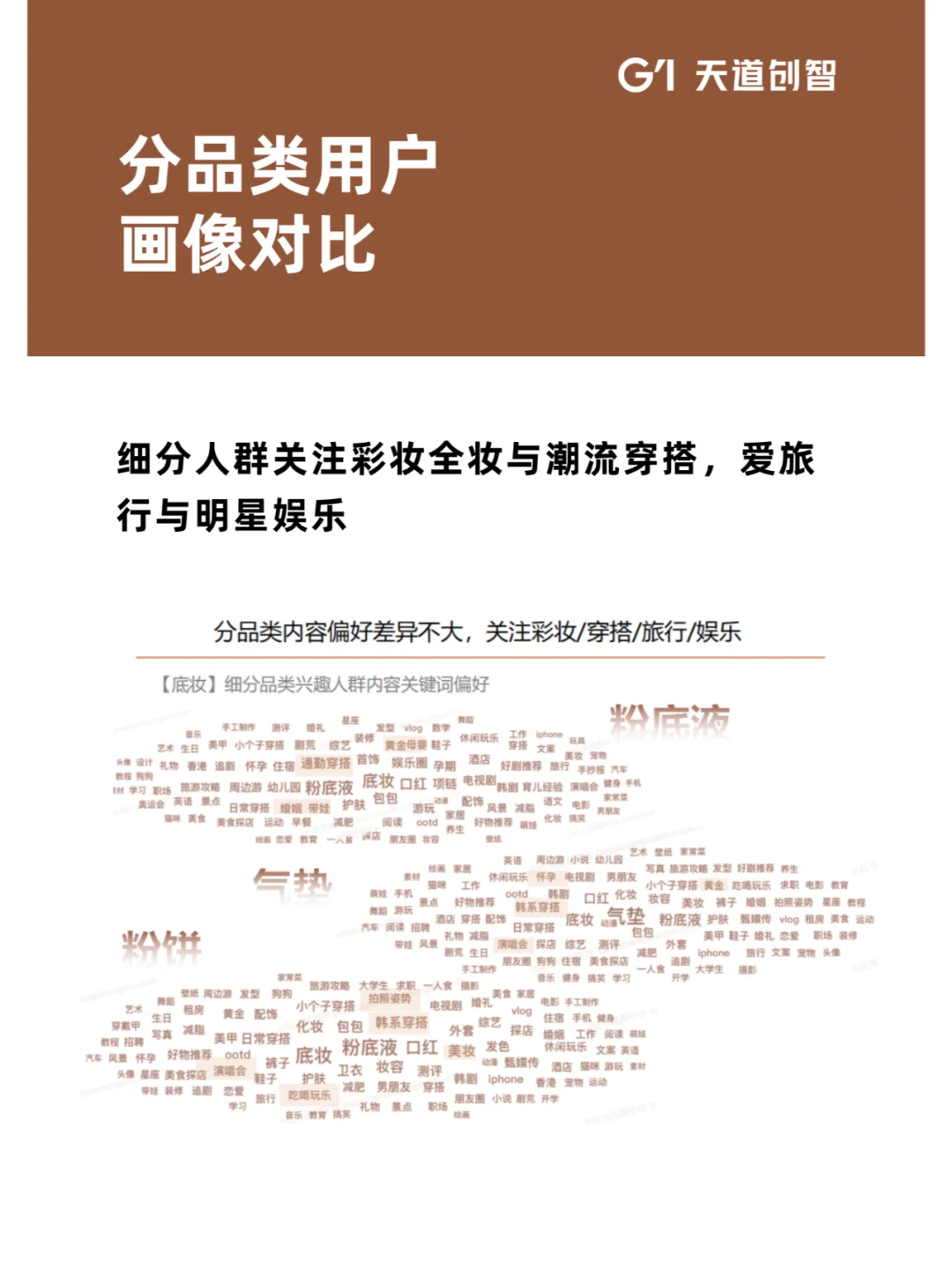 营销趋势|2025护肤底妆洞察