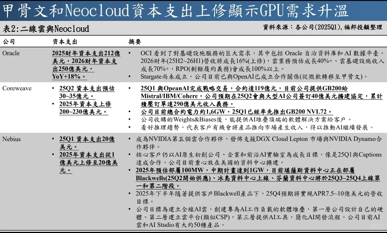一份有深度的pcb调查报告