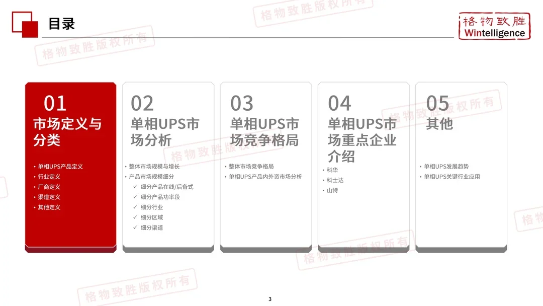 2025年中国单相UPS行业市场白皮书